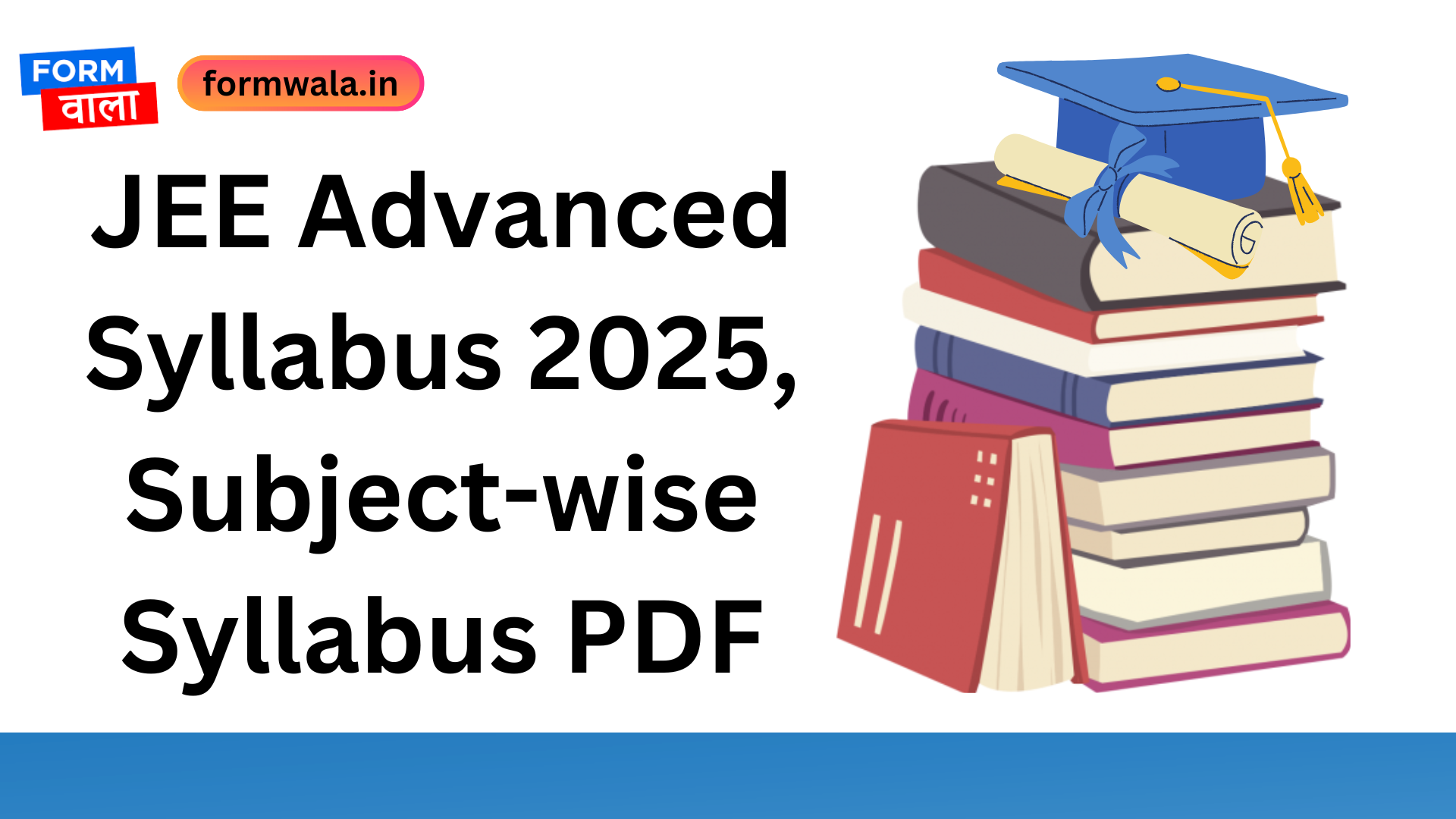 JEE Advanced Syllabus 2025, Subject-wise Syllabus PDF